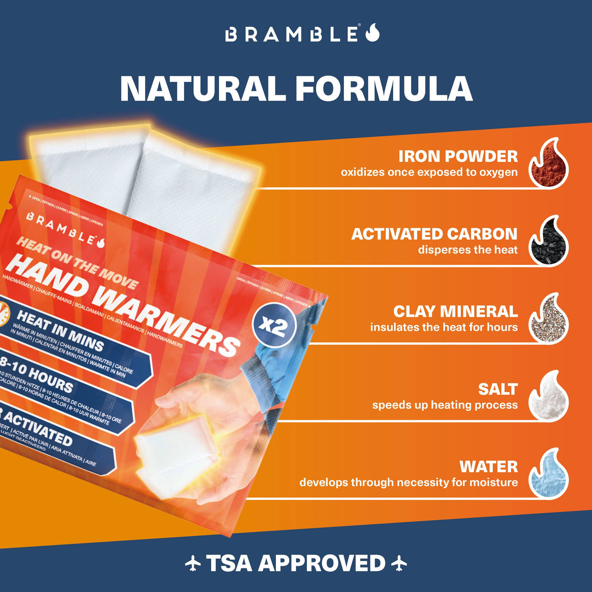 Hand Warmers
