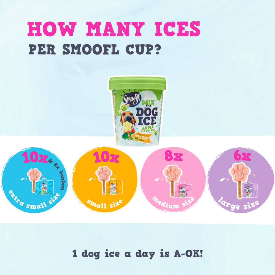 Apple Mix for Dog Ice Cream