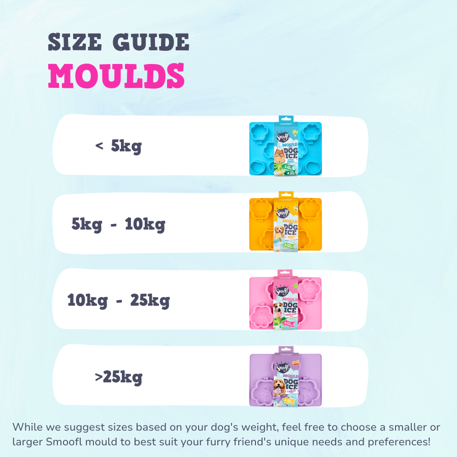 Small Mould in Silicone