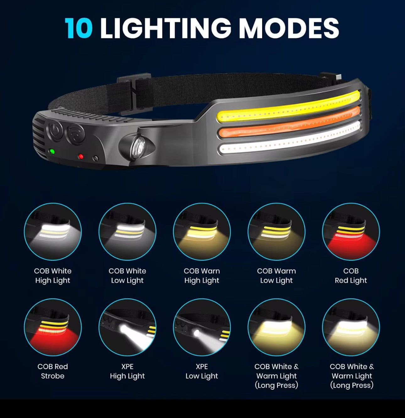 Dog Walking HeadLamp